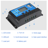 30A Solar Panel Battery Charge Controller 12V/24V LCD Regulator Auto Dual USB US